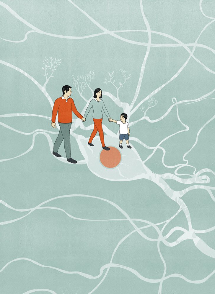 Family on the River Map