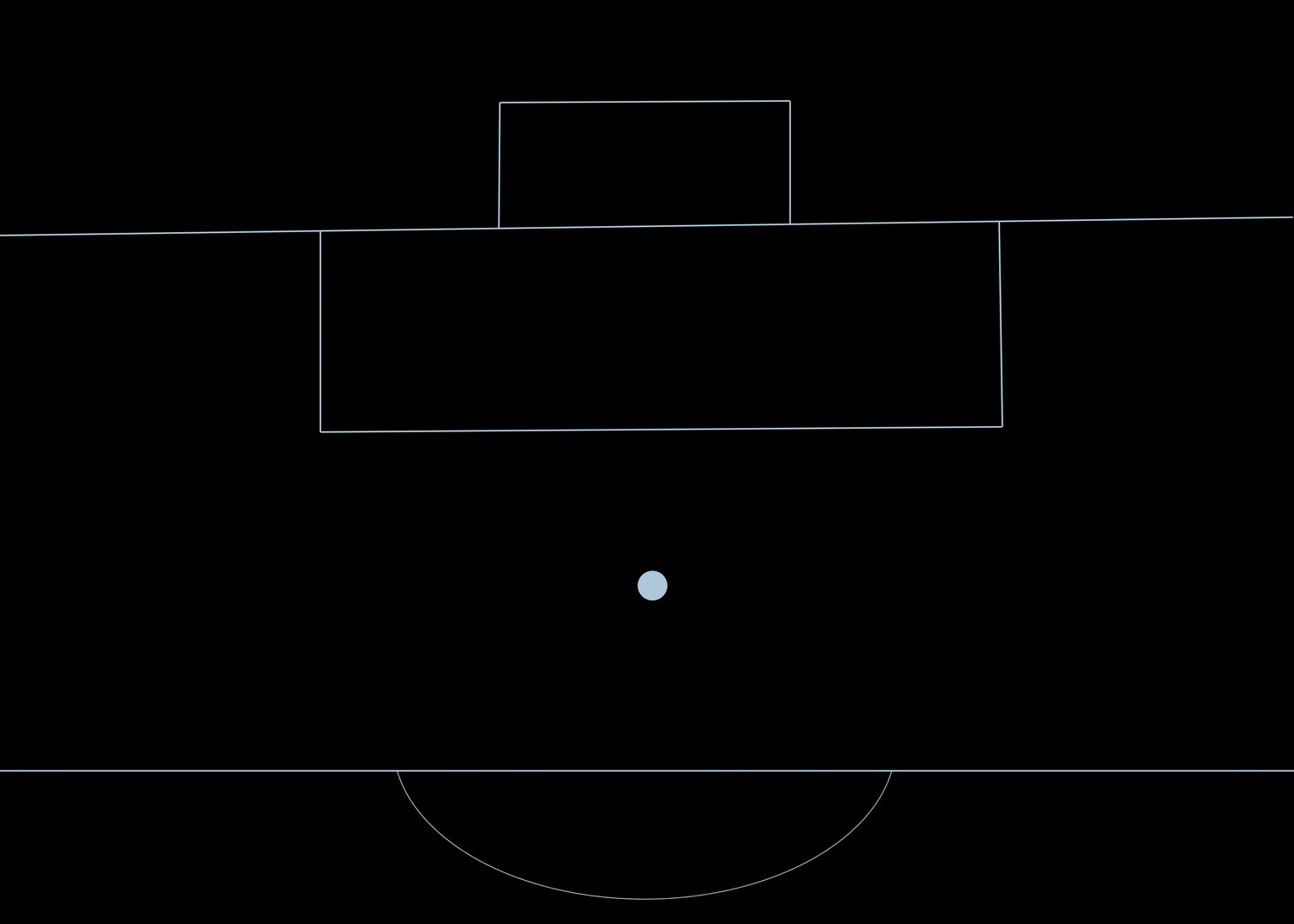 Ball on the Dark Pitch