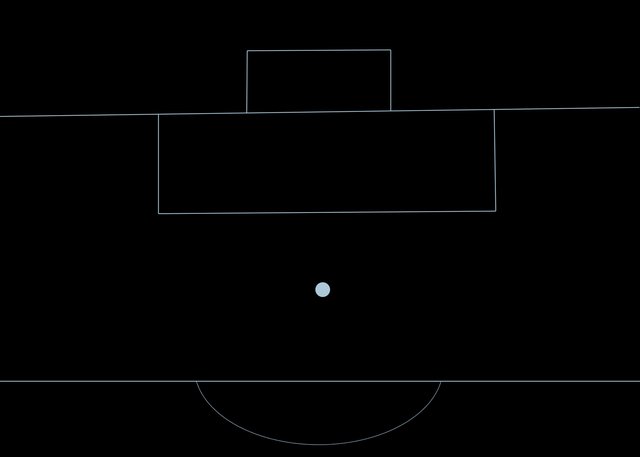 Ball on the Dark Pitch