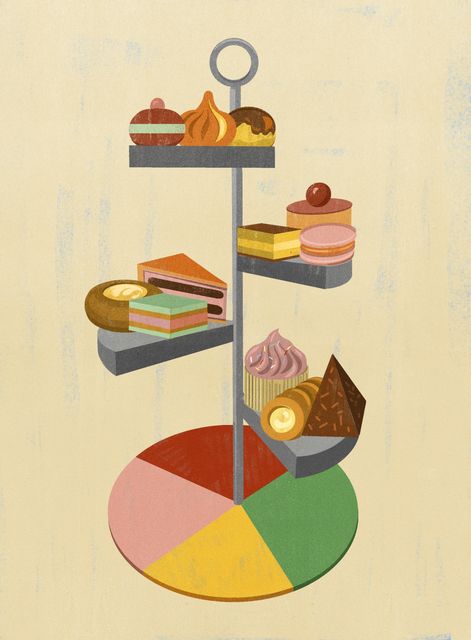 Cake Stand on a Pie Chart